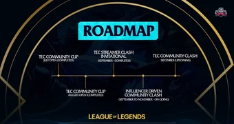 TEC x Lo L Roadmap 2024