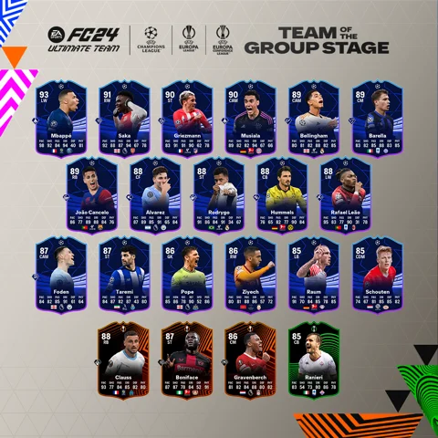 EA FC 24 leaks hint at Jude Bellingham and Joao Cancelo arriving as TOTGS  players