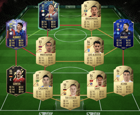 TOTS Flashback Gomez Team 4