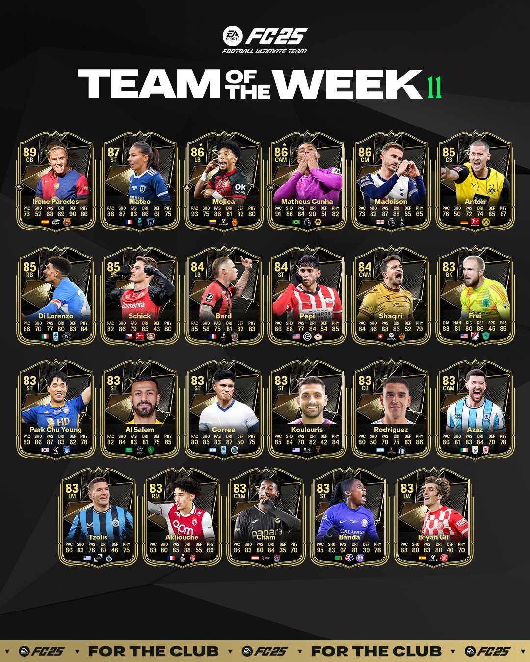 TOTW 11