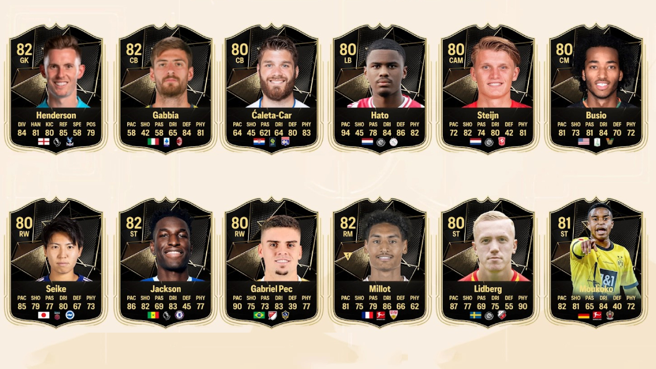 TOTW 2 Prediction Bank