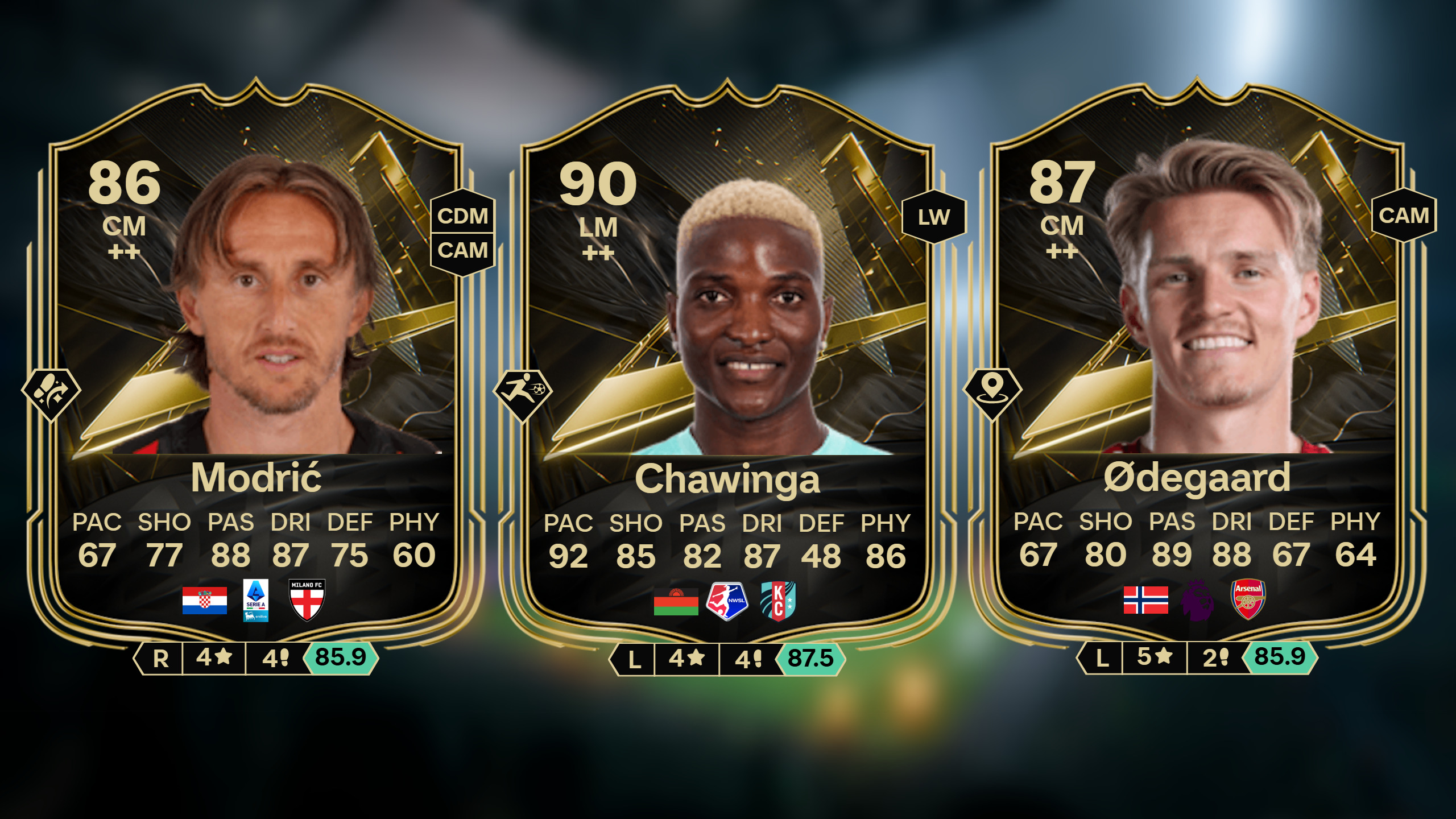 TOTW 3 Prediction