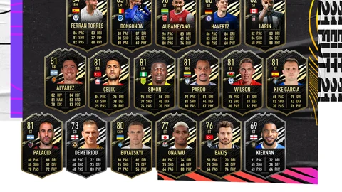 TOTW 32 Übersicht