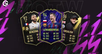 TOTW Predictions FIFA 23 Team of the Week