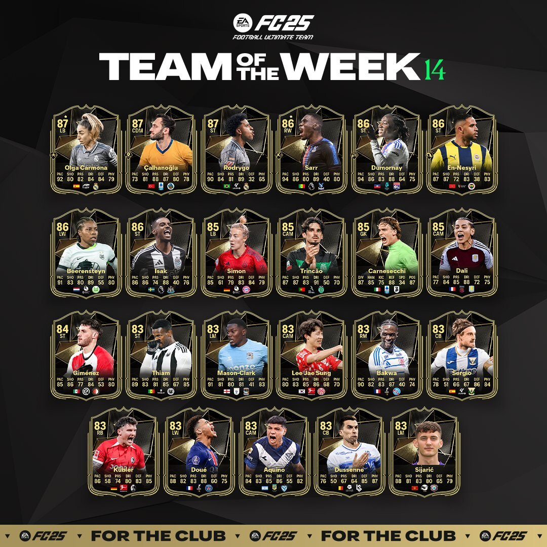 TOTW14 FC 25
