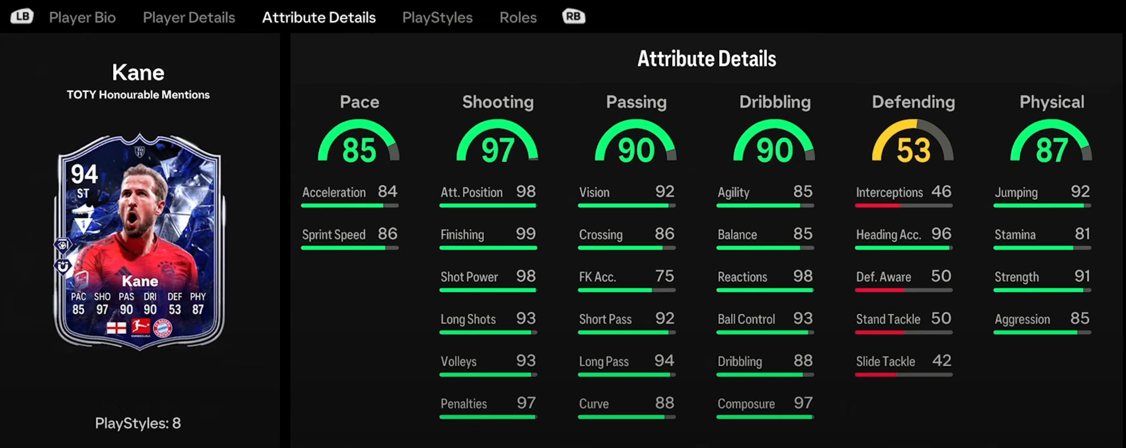 TOTY HM Kane Stats
