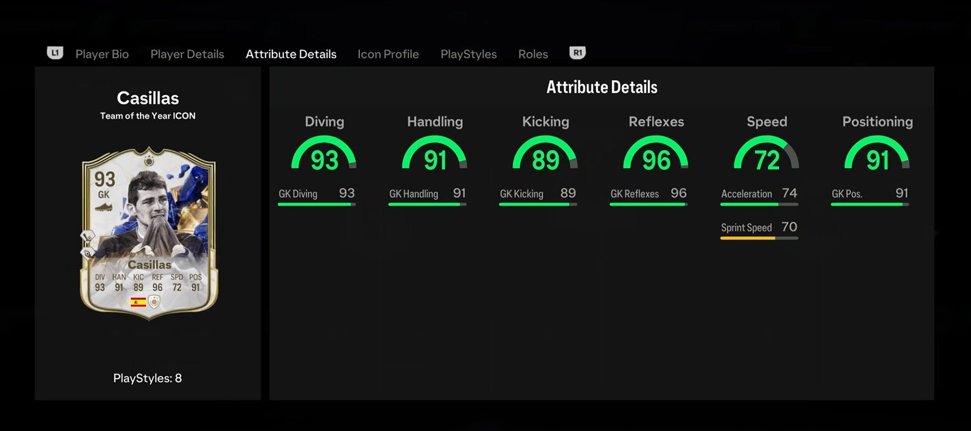 TOTY Icon Casillas Stats
