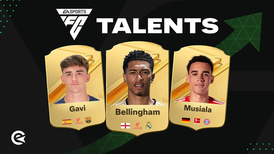 Best EAFC 24 Wonderkids to sign in Career Mode