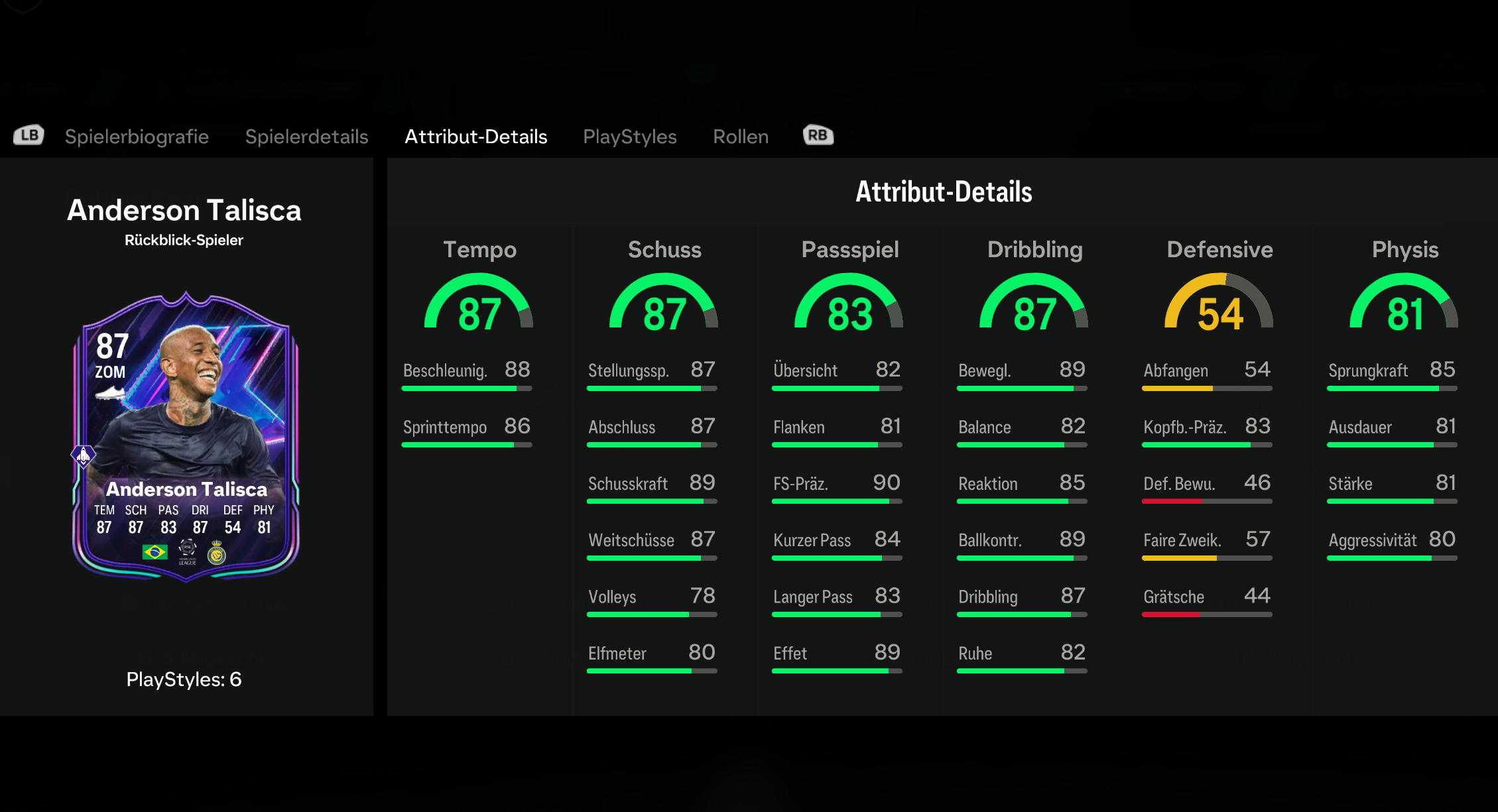 Talisca Stats