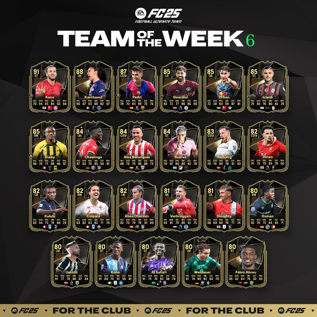 Team of the Week 6