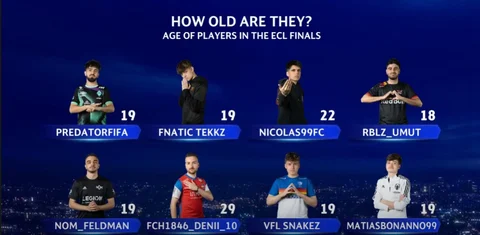 Tekkz how old 3