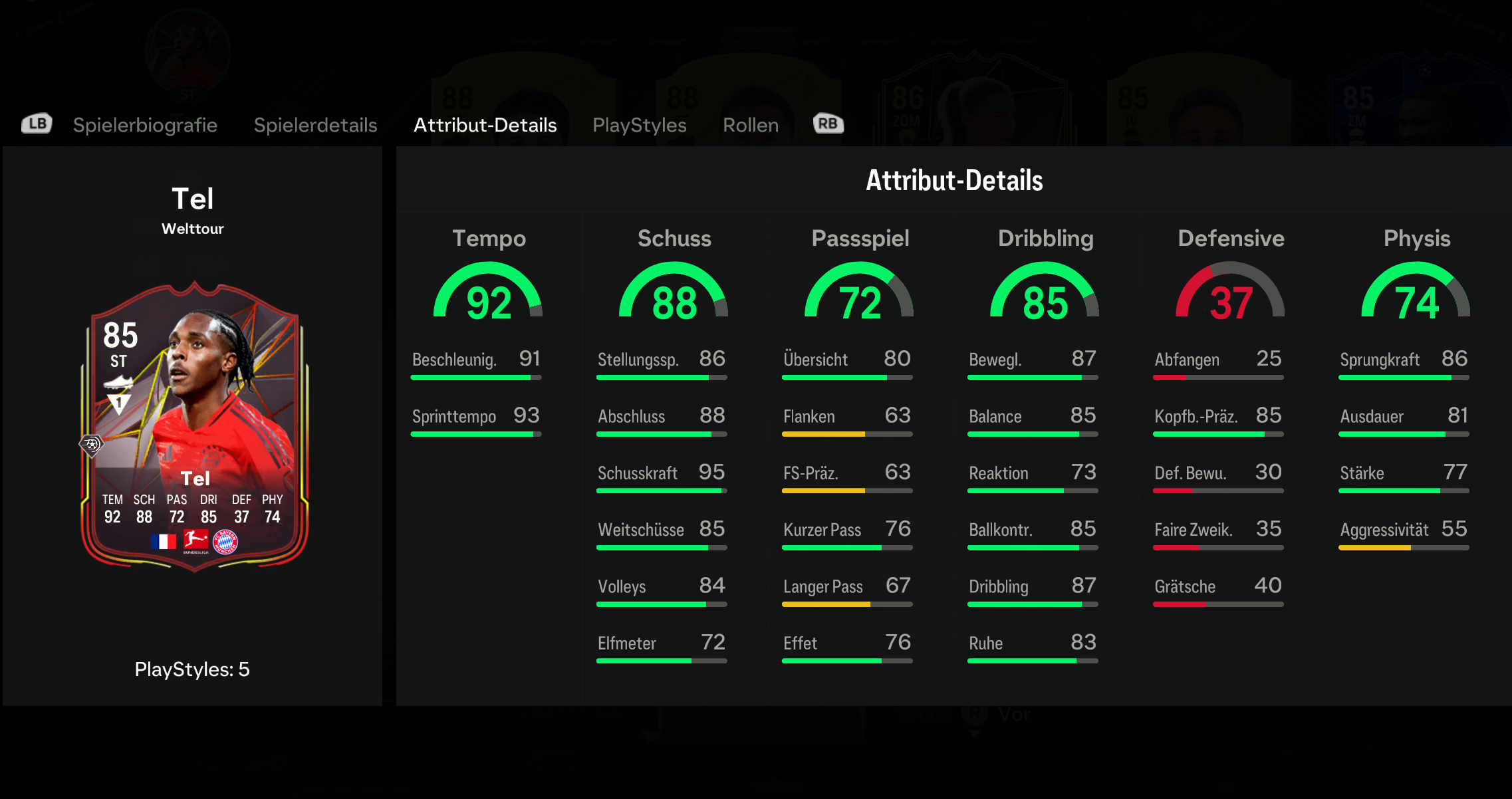 Tel Stats