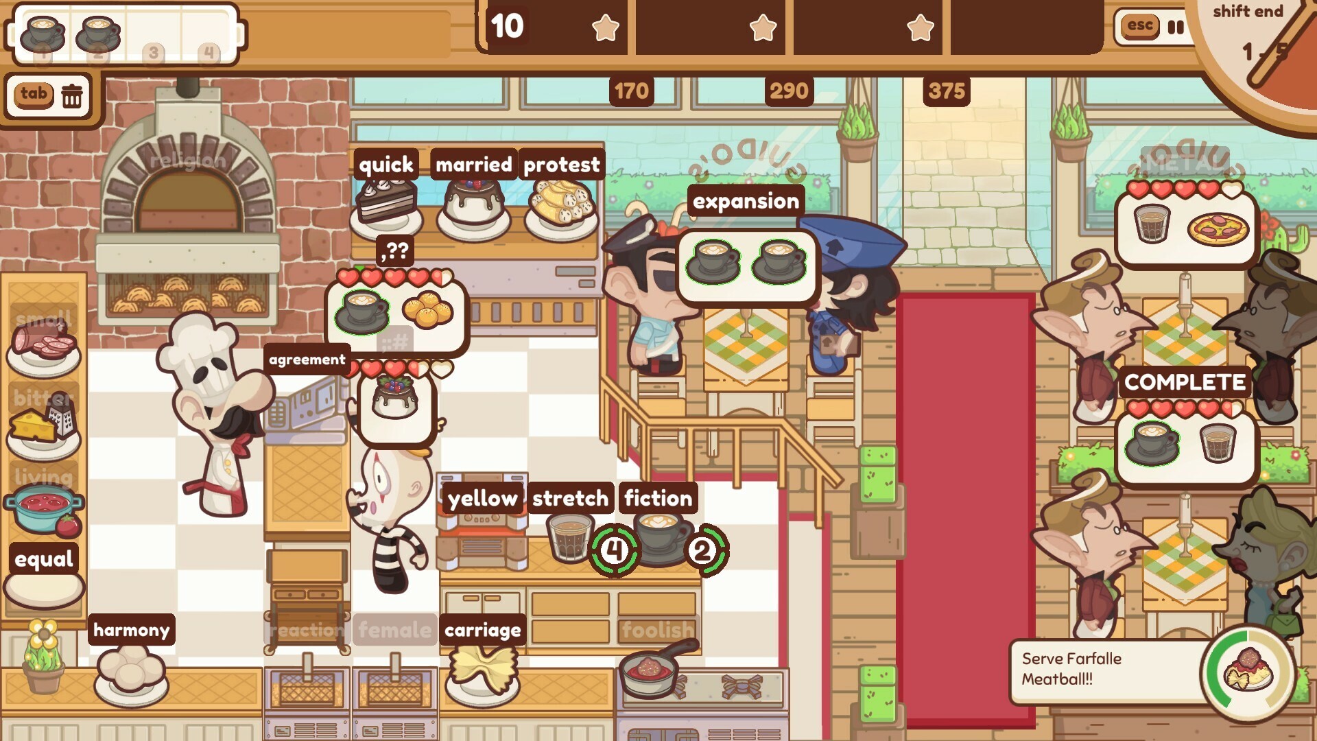 The Chefs Shift