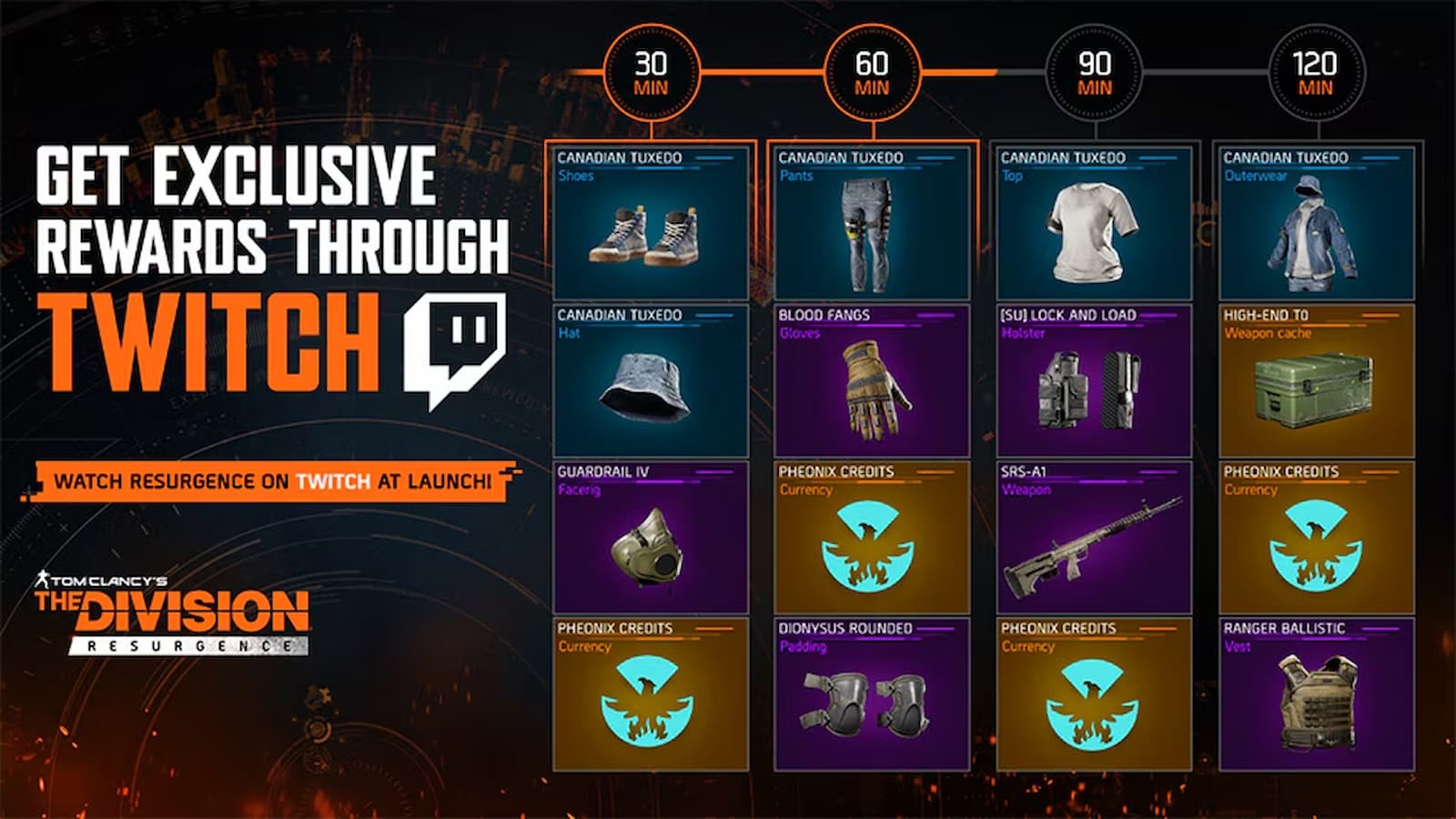 The Division Resurgence Twitch Drops 1