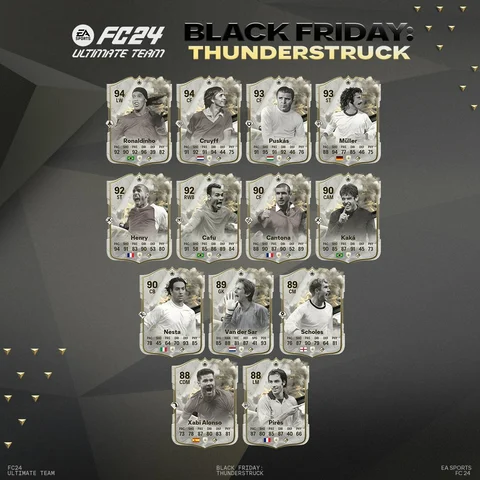 EA FC 24 leaks hint at Ronaldinho and Henry being part of the Thunderstruck  promo