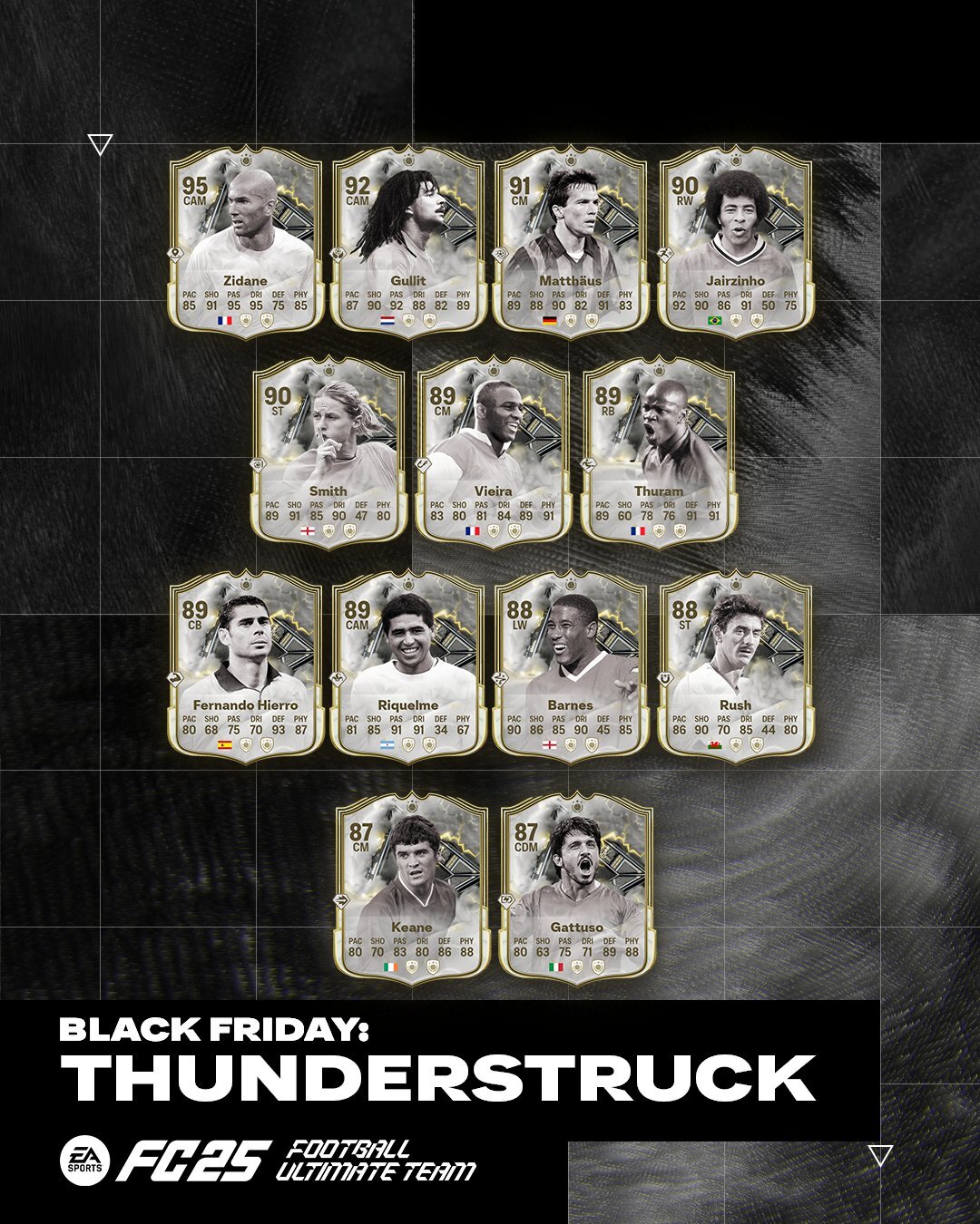 Thunderstruck Icons FC 25