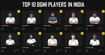 Top 10 BGMI Players in India Ranking by Krafton India Esports