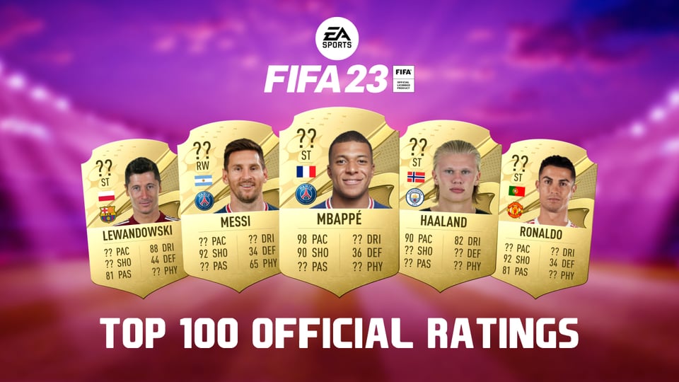 The Top 1,000 Rated Players in FIFA 23 