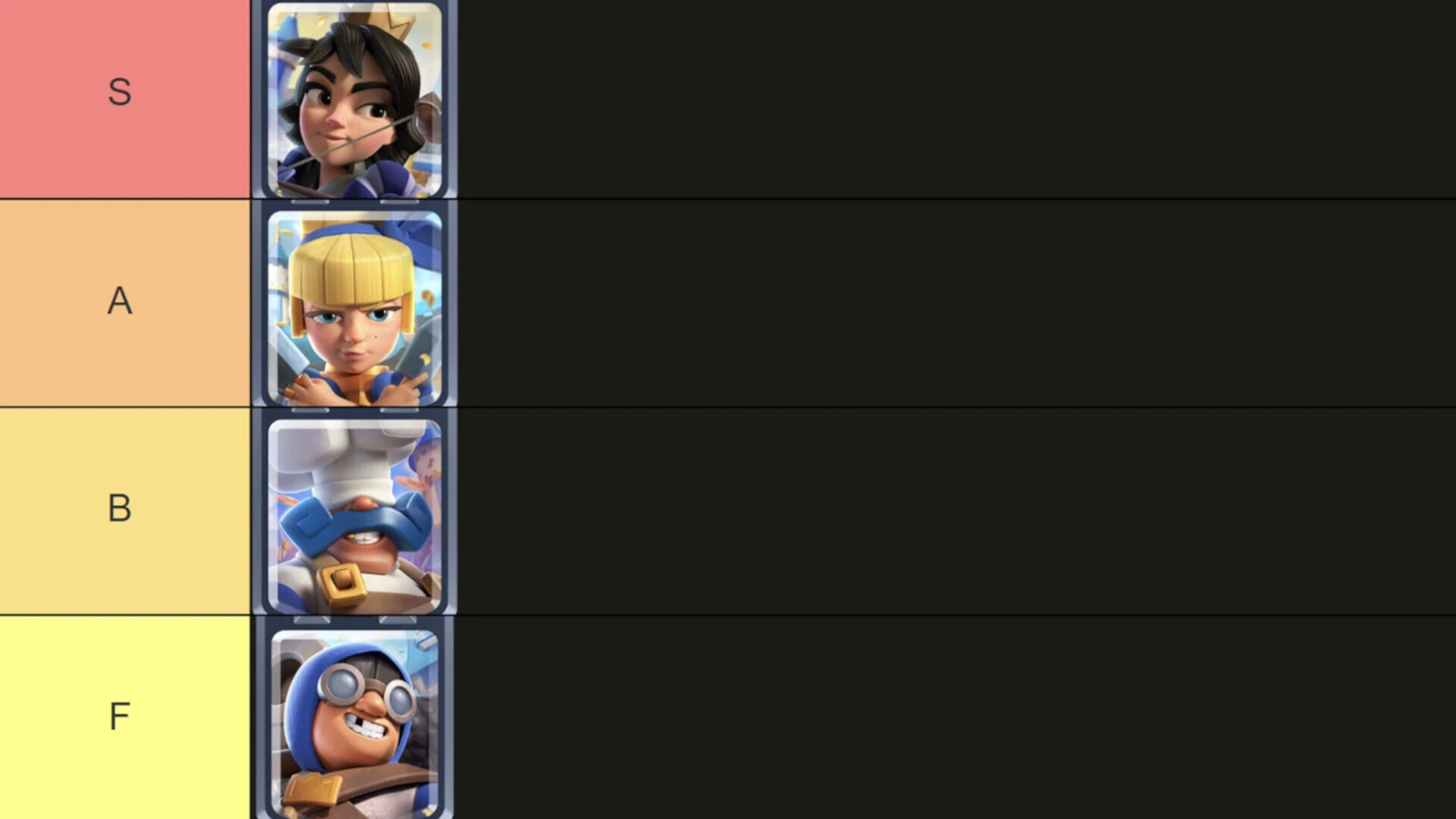 Tower Troop Tier List Clash Royale December 2025