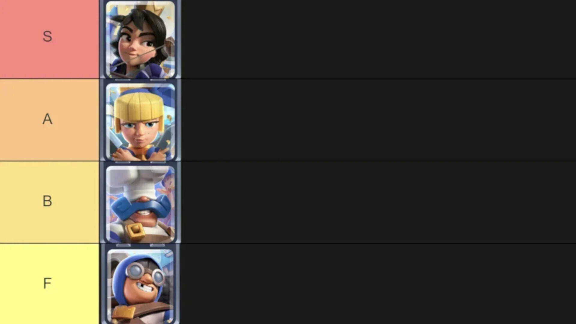 Tower Troop Tier List Clash Royale