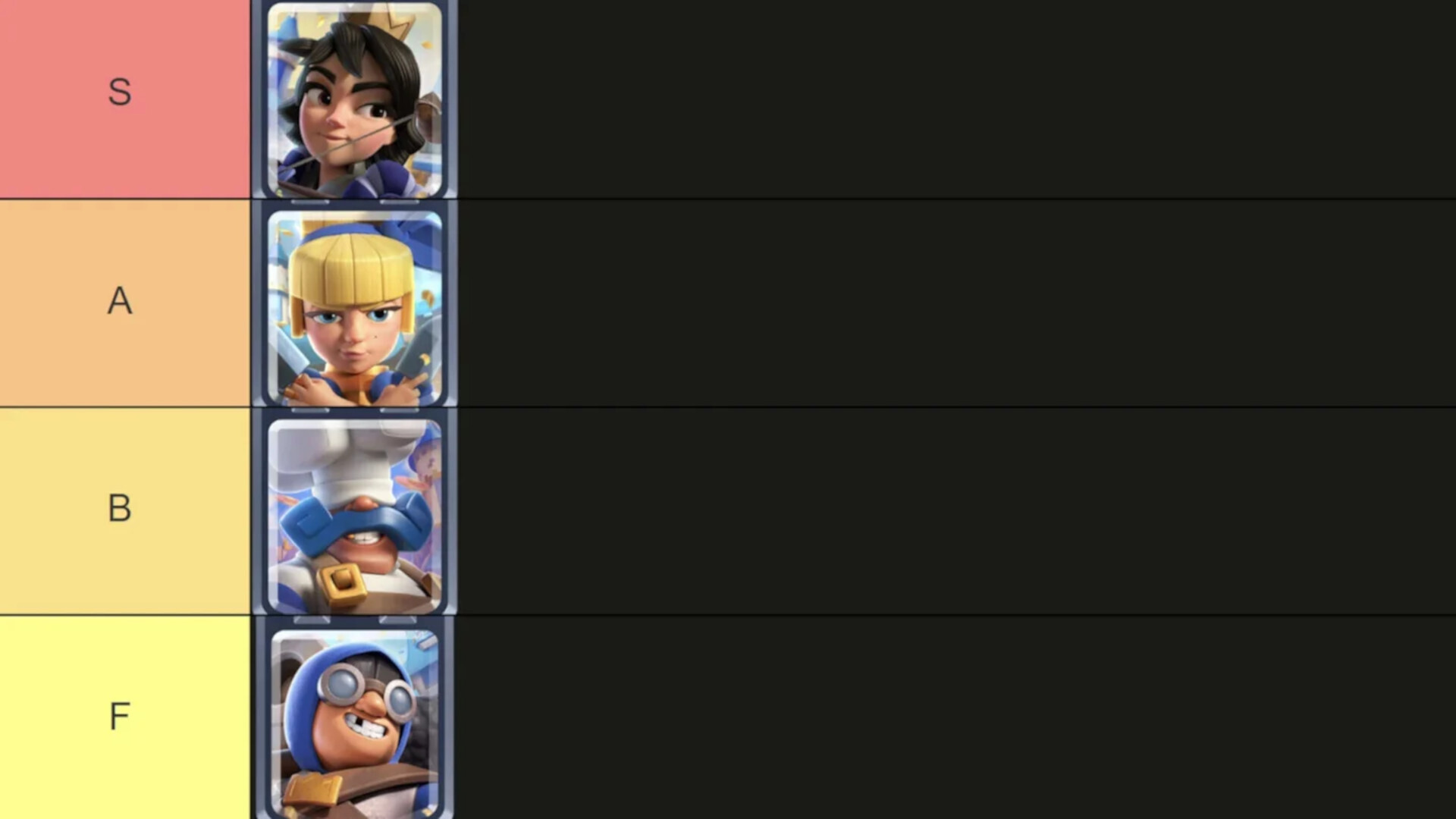 Tower Troop Tier List January 2026 Clash Royale