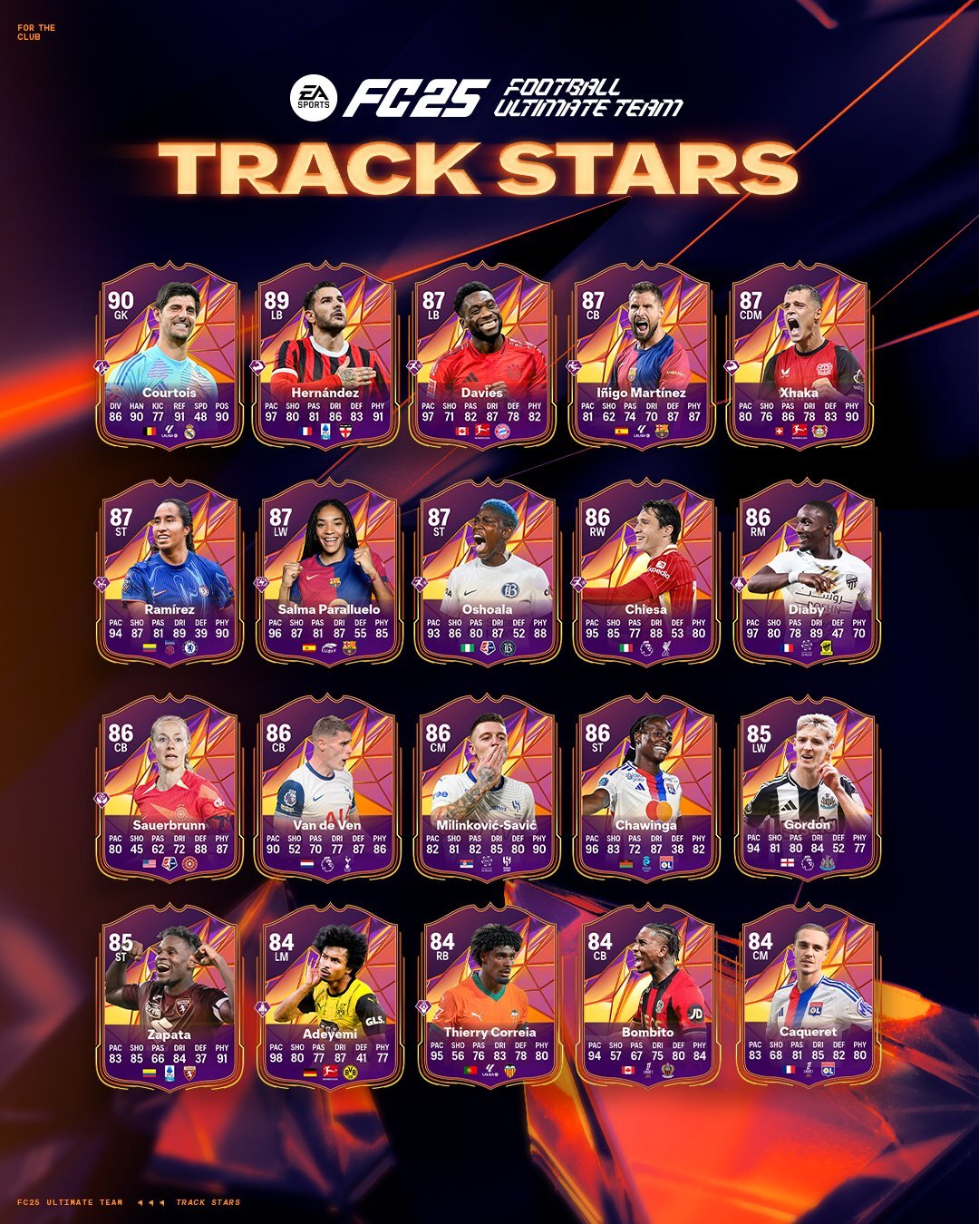 Track Stars Team 1