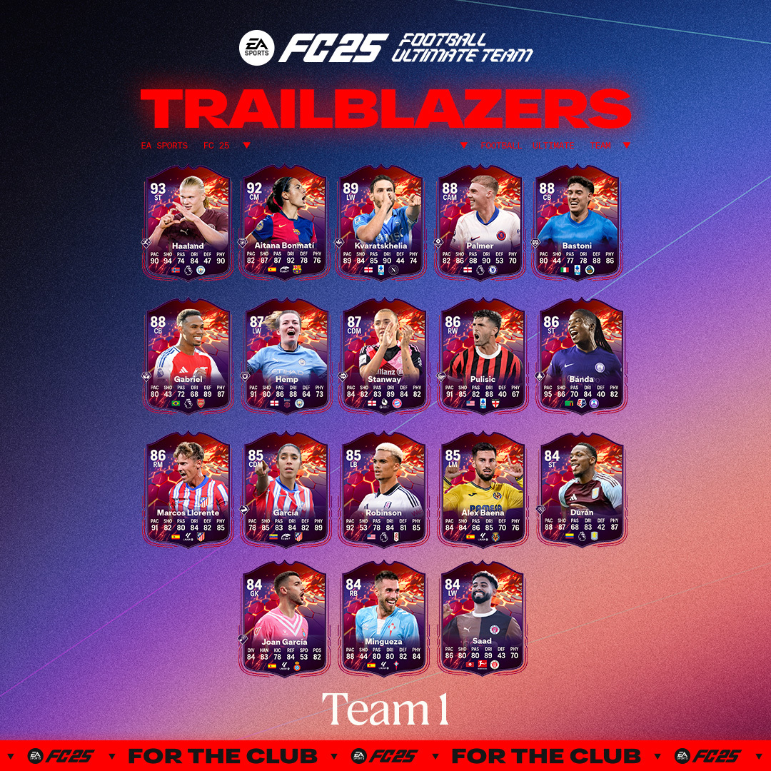 Trailblazers Team 1