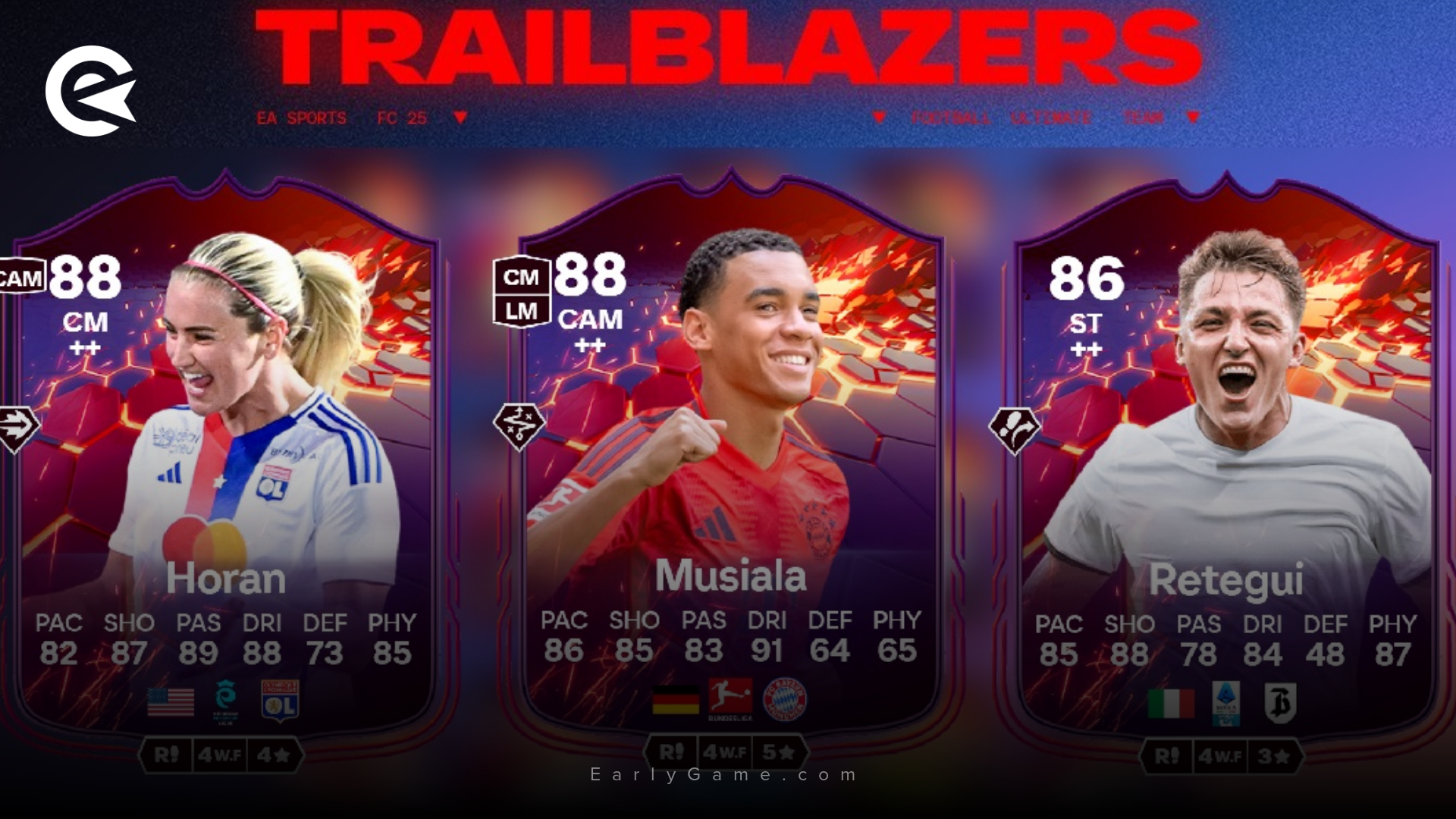 Trailblazers Team 2 SBC Karten