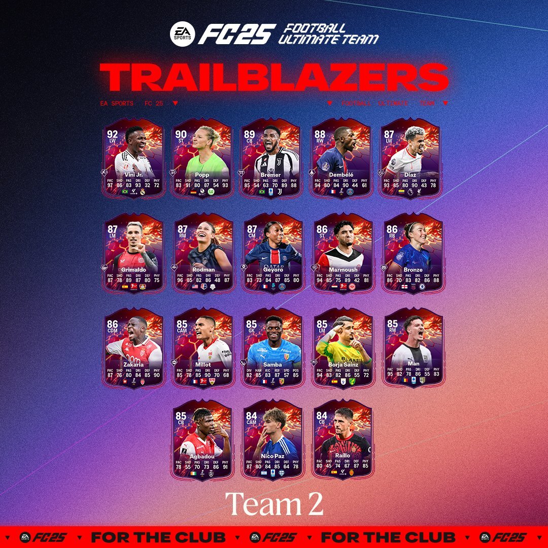 Trailblazers Team 2