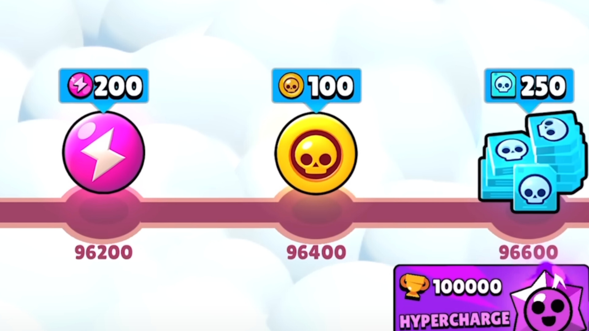 Trophy Road Rework