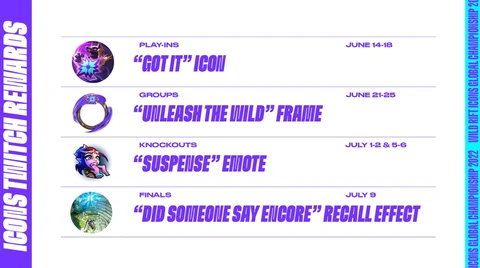 Twitch Drops 3