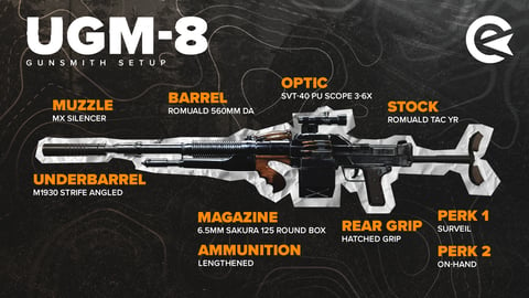 Configuración de UGM 8