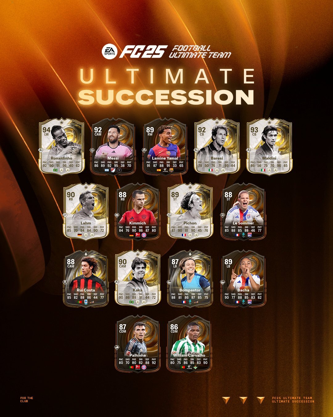 Ultimate Succession Team