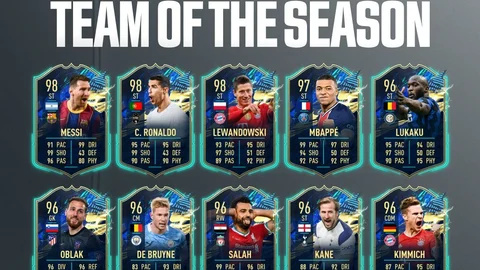 Ultimate TOTS