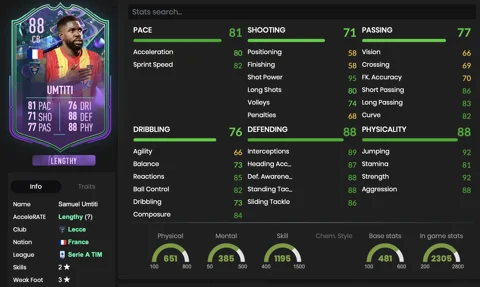 Mario Gomez Fantasy FUT SBC: FIFA 23 leak hints at Mario Gomez Fantasy FUT SBC coming to Ultimate Team