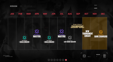 VCT 2022 Schedule