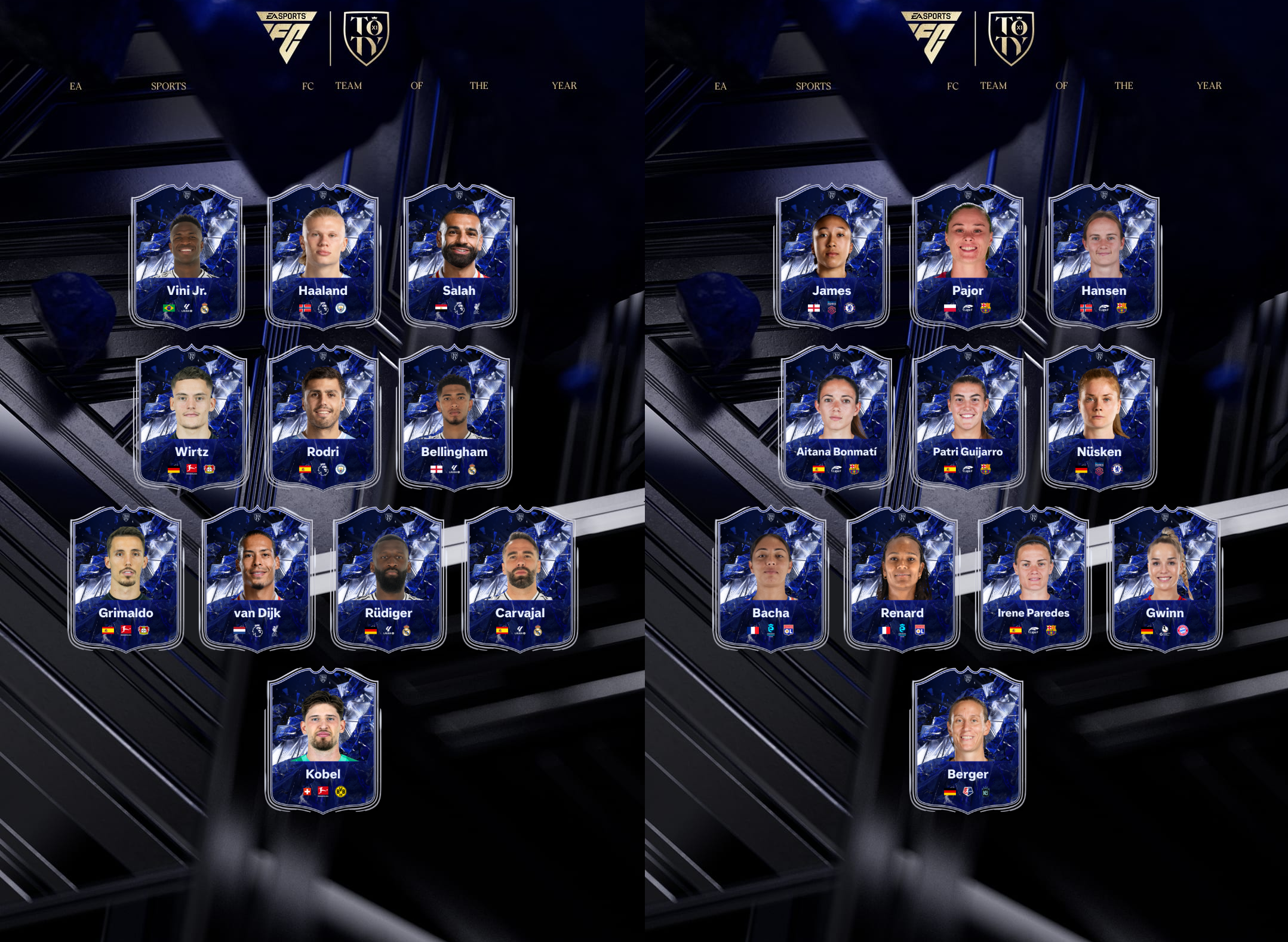 VOTY voting FC 25