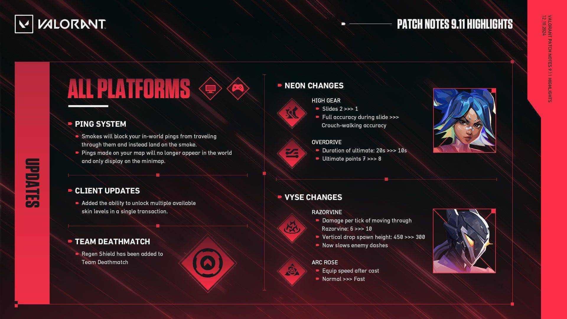 Valo patch 9 11 en