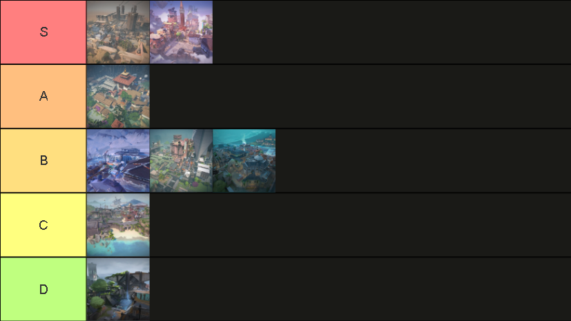 Create a Valorant Maps (Up to Fracture) Tier List - TierMaker