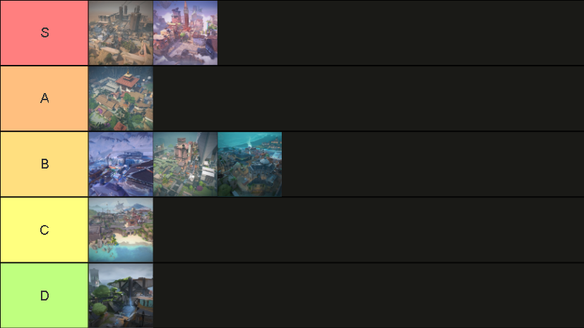 Valorant Deadlock tier list: All maps ranked from best to worst