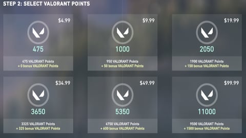 The Valorant Points Prices Across All Regions | EarlyGame