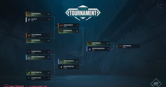 Valorant Premier Tournament Mode