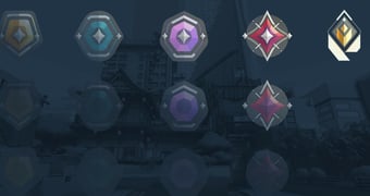 Valorant Ranked Competitive Explained Banner 2