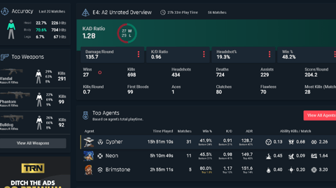 Streamlabs - Introducing the #Valorant stats tracker in the #Streamlabs App  Store! Keep track of all your stats in-stream: - Rank - Win/Loss -  Kill/Death/Assists - Headshot rate - Kills per round