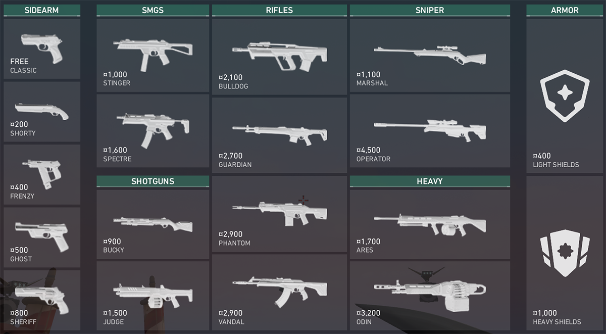 Valorant weapons