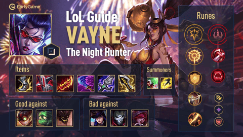 Vayne Build Guides :: League of Legends Strategy Builds, Runes and Items