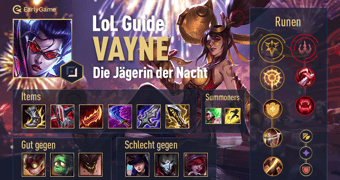 Vayne guide