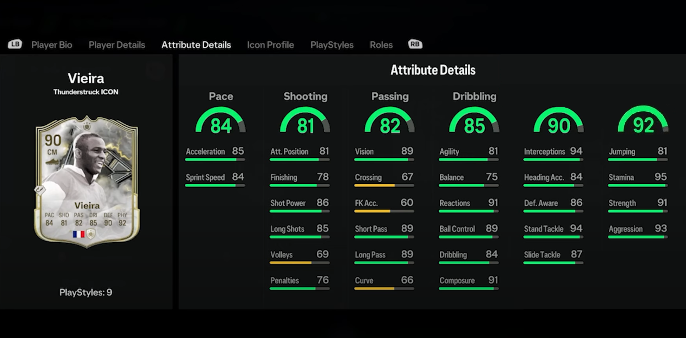 Vieira Stats