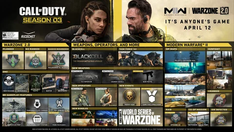 WZ2 MW2 Season 3 Roadmap