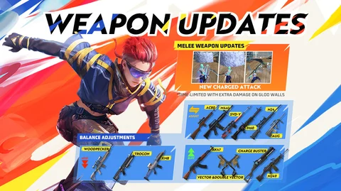 Weapon Changes in ob46
